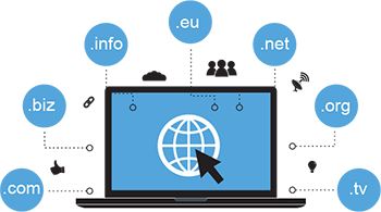 A Weboldal Regisztráció Menete: A Domain-tól a Profil Létrehozásig